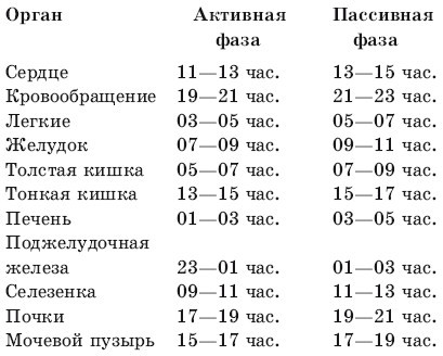 Магия-4. Заговоры на все случаи жизни i_002.jpg