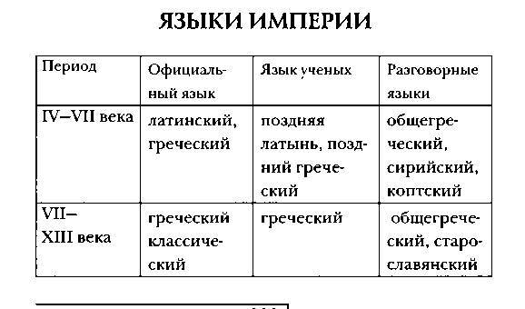 Византия _186.jpg