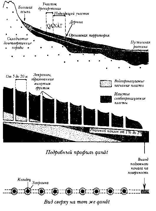 Древняя Персия _24.jpg