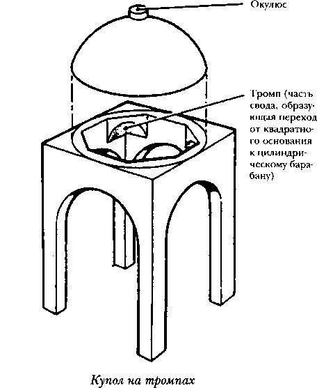 Древняя Персия _96.jpg