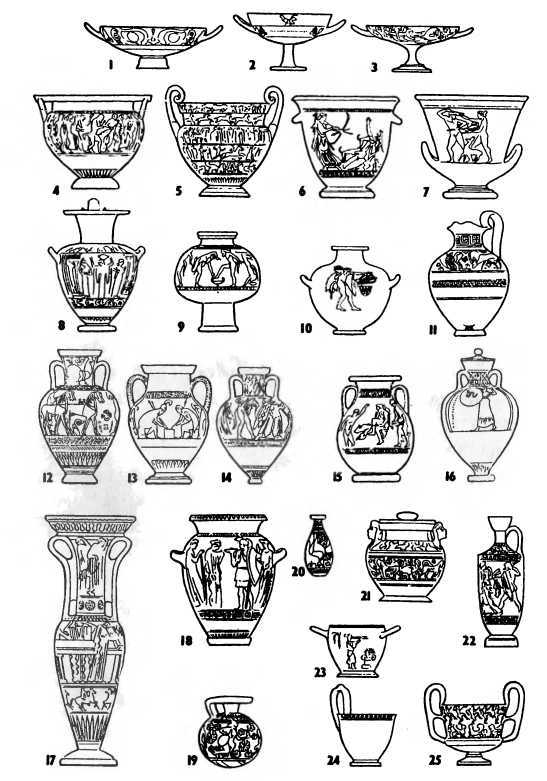 Древнегреческие сосуды названия с картинками