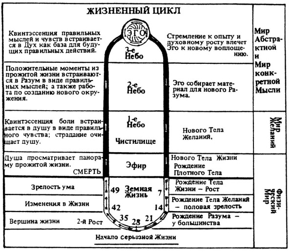 Происхождение человека. Инопланетный след _37.jpg