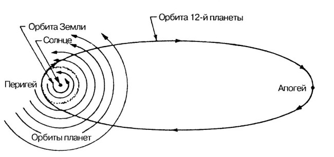 Происхождение человека. Инопланетный след _7.jpg