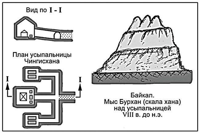 Русская Атлантида. К истории древних цивилизаций и народов _49.jpg