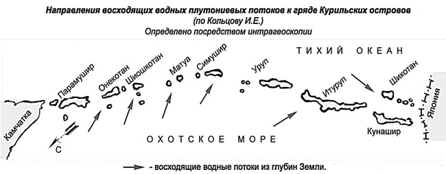 Русская Атлантида. К истории древних цивилизаций и народов _64.jpg