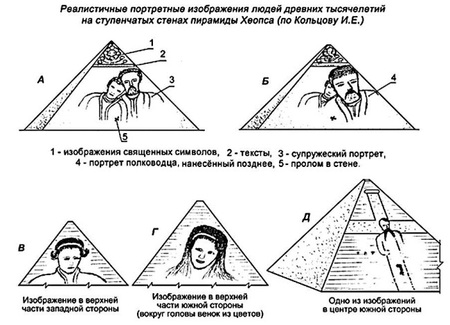 Русская Атлантида. К истории древних цивилизаций и народов _73.jpg