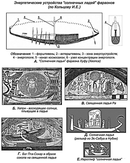 Русская Атлантида. К истории древних цивилизаций и народов _80.jpg