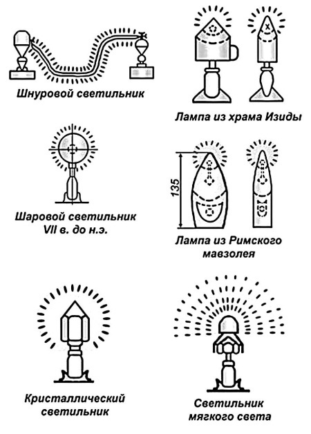 Русская Атлантида. К истории древних цивилизаций и народов _86.jpg