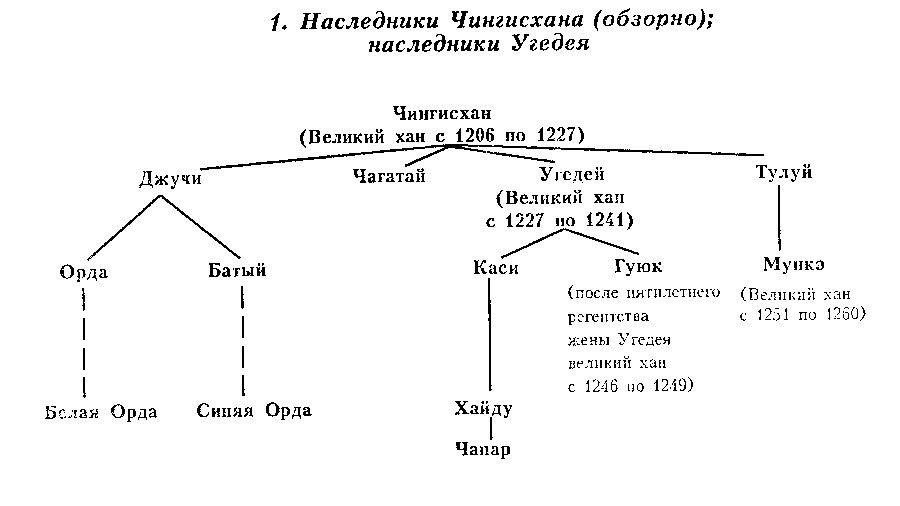 Тимур-завоеватель и исламский мир позднего средневековья doc2fb_image_02000003.jpg