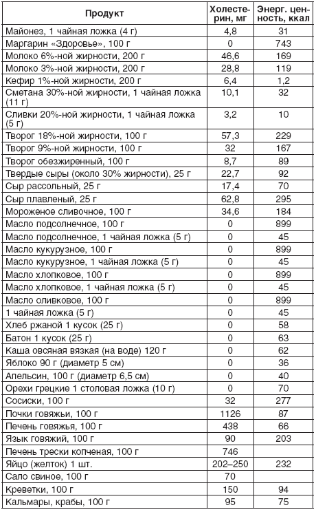 190 рецептов для здоровья гипертоника _4.jpg