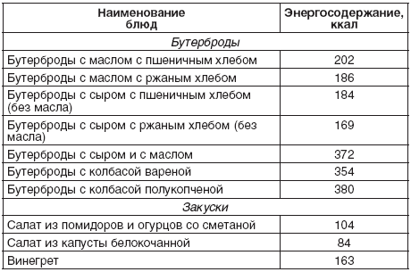 190 рецептов для здоровья гипертоника _6.jpg