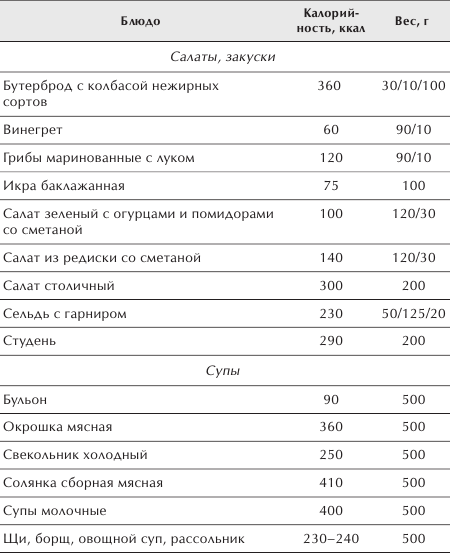 Разумное питание для здоровья и красоты. Домашняя энциклопедия _1.jpg