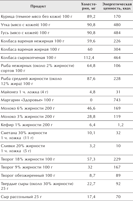 Разумное питание для здоровья и красоты. Домашняя энциклопедия _10.jpg