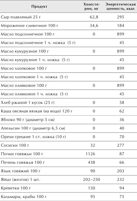 Разумное питание для здоровья и красоты. Домашняя энциклопедия _11.jpg