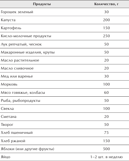 Разумное питание для здоровья и красоты. Домашняя энциклопедия _13.jpg