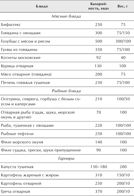 Разумное питание для здоровья и красоты. Домашняя энциклопедия _2.jpg