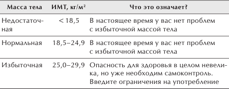 Разумное питание для здоровья и красоты. Домашняя энциклопедия _5.jpg