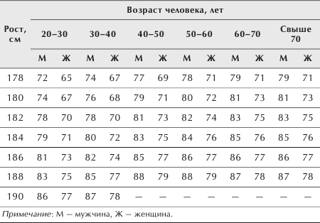 Разумное питание для здоровья и красоты. Домашняя энциклопедия _8.jpg