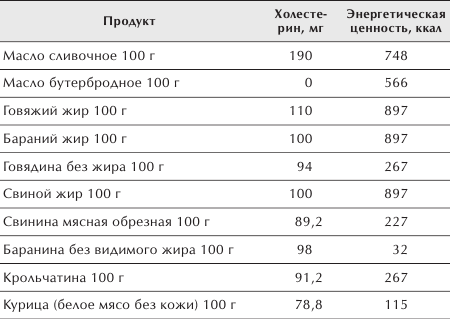 Разумное питание для здоровья и красоты. Домашняя энциклопедия _9.jpg