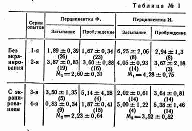 Внушение на расстоянии i_007.png