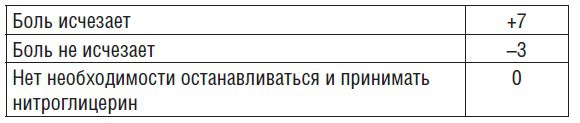 Лечение сердца и сосудов. Опыт народной и традиционной медицины _7.jpg