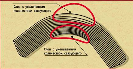 Вертолёт 1999 04 pic_56.jpg