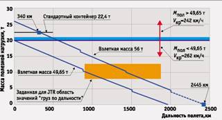 Вертолёт 2000 03 pic_35.jpg