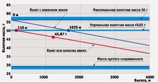 Вертолёт 2000 03 pic_40.jpg