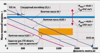 Вертолёт 2000 03 pic_41.jpg