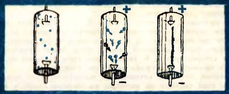 Юный техник, 1956 № 02 _23.jpg