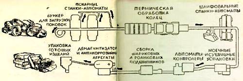 Юный техник, 1956 № 03 _50.jpg