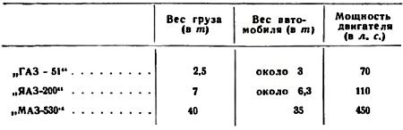 Юный техник, 1956 № 04 _37.jpg