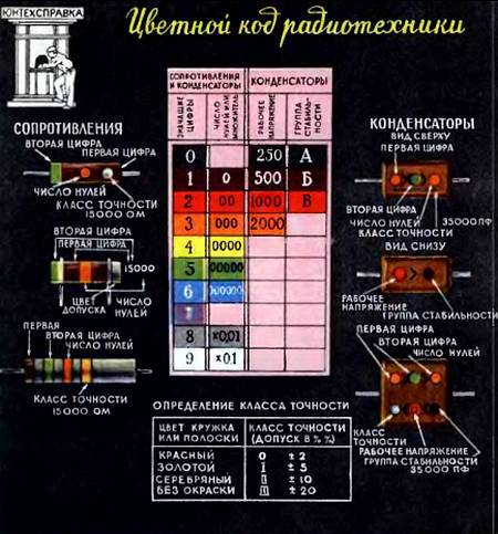 Юный техник, 1956 № 04 _64.jpg