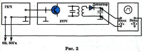 Юный техник, 2006 № 10 _60.jpg