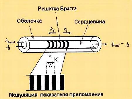 Юный техник, 2007 № 06 _13.jpg