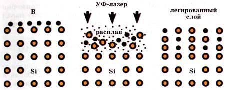 Юный техник, 2008 № 02 _17.jpg