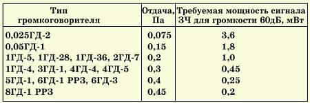 Юный техник, 2008 № 09 _60.jpg