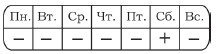 Диета на капустном супе. Минус пять кг за неделю _41.jpg