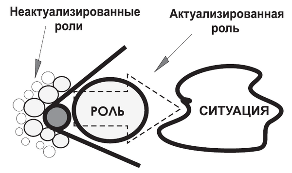 Новая технология управления своей жизнью _1.jpg