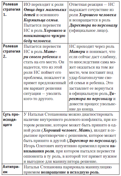 Новая технология управления своей жизнью _13.jpg