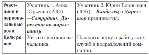 Новая технология управления своей жизнью _16.jpg