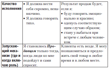 Новая технология управления своей жизнью _24.jpg