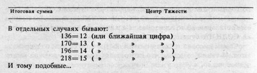 Астрология: суеверие или наука? _182.jpg