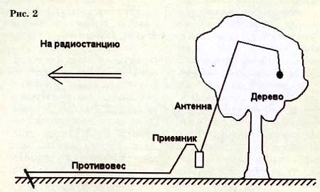 Юный техник, 2009 № 09 _49.jpg