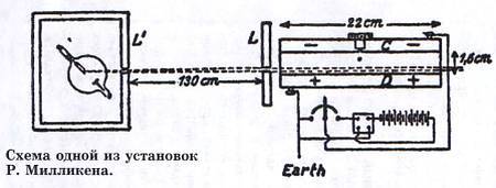 Юный техник, 2009 № 10 _27.jpg