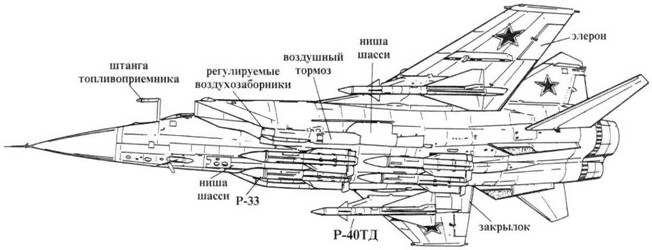 МиГ-31 Страж российского неба pic_19.jpg