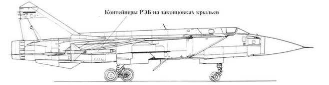 МиГ-31 Страж российского неба pic_51.jpg