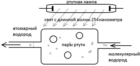 Новые источники энергии _223.jpg