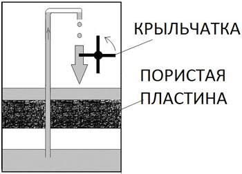 Новые источники энергии _226.jpg