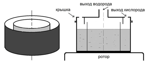 Новые источники энергии _43.jpg